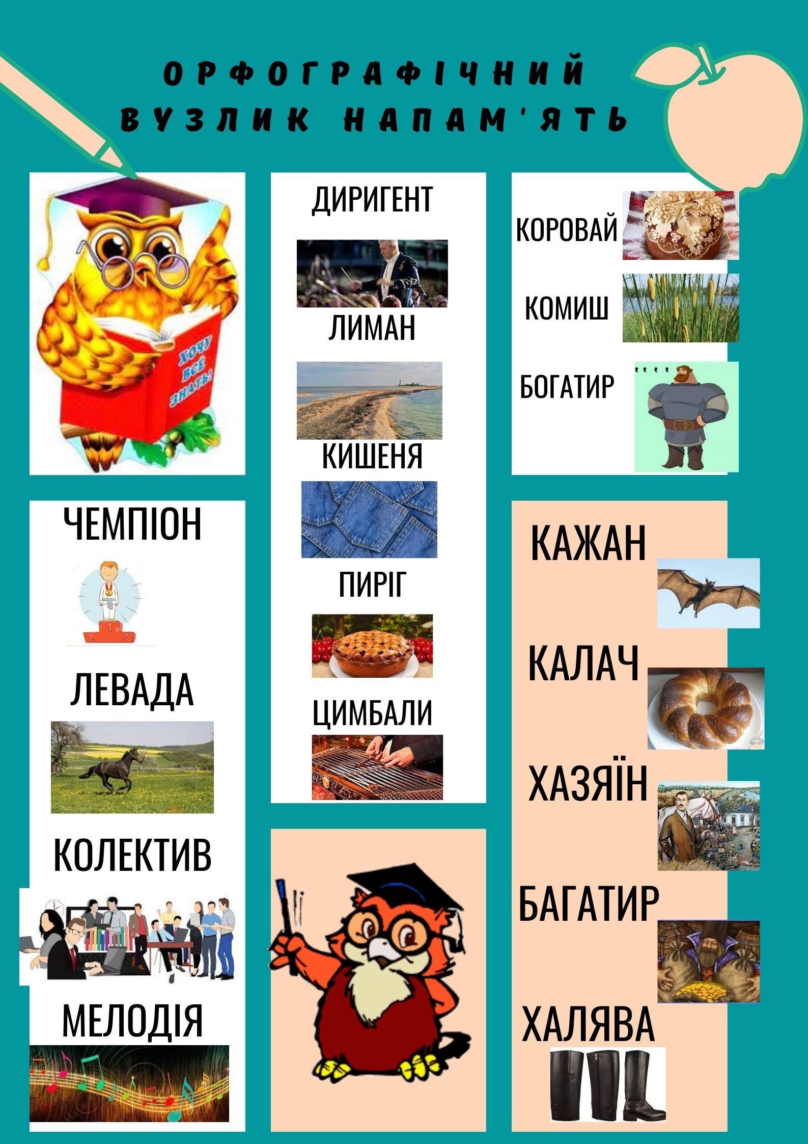 Мандрівочка в країну ненаголошених слів by Лариса Яценко - Ourboox.com