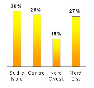 Il lavoro minorile by Erica Furia - Ourboox.com