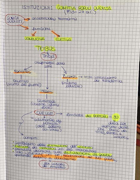 ROMA by giuliana - Ourboox.com