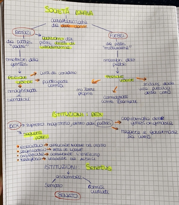 ROMA by giuliana - Ourboox.com