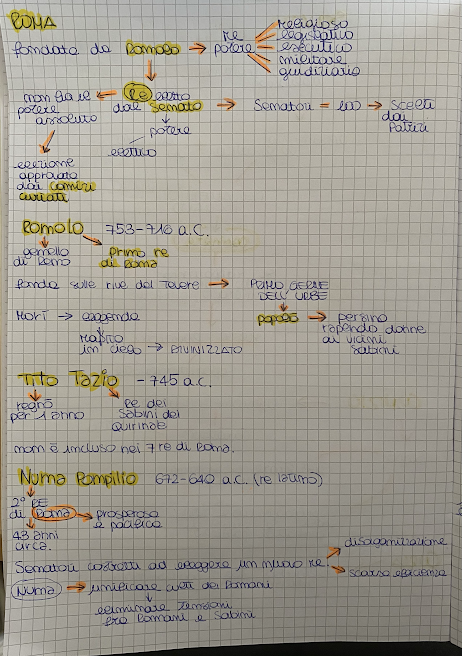 ROMA by giuliana - Ourboox.com