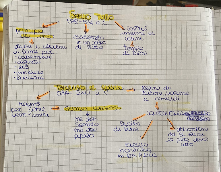 ROMA by giuliana - Ourboox.com