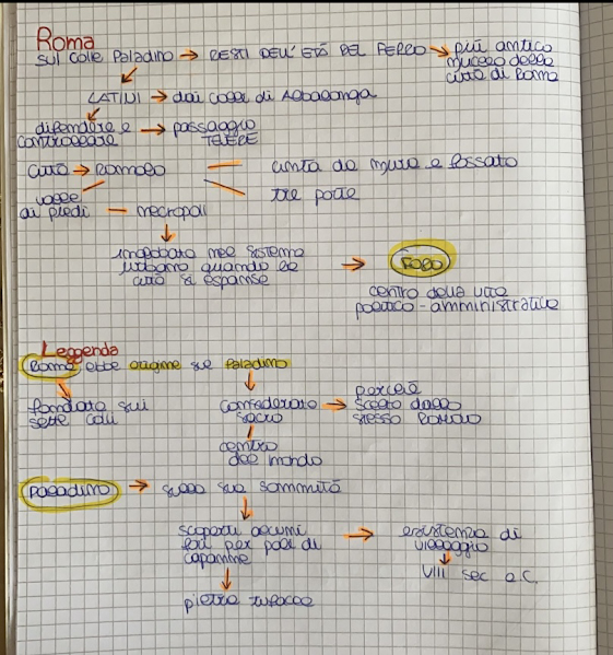 ROMA by giuliana - Ourboox.com