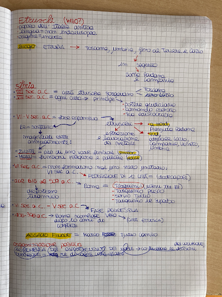 ROMA by giuliana - Ourboox.com