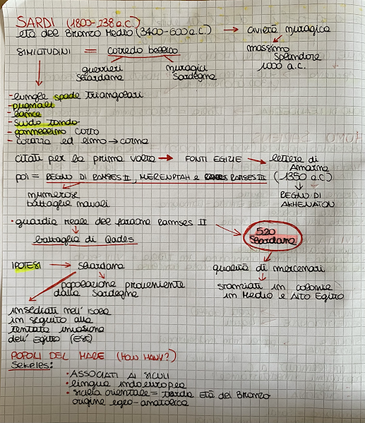 ROMA by giuliana - Ourboox.com