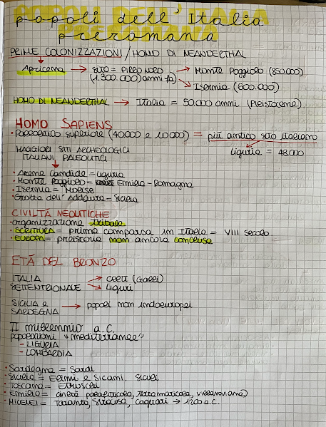 ROMA by giuliana - Ourboox.com