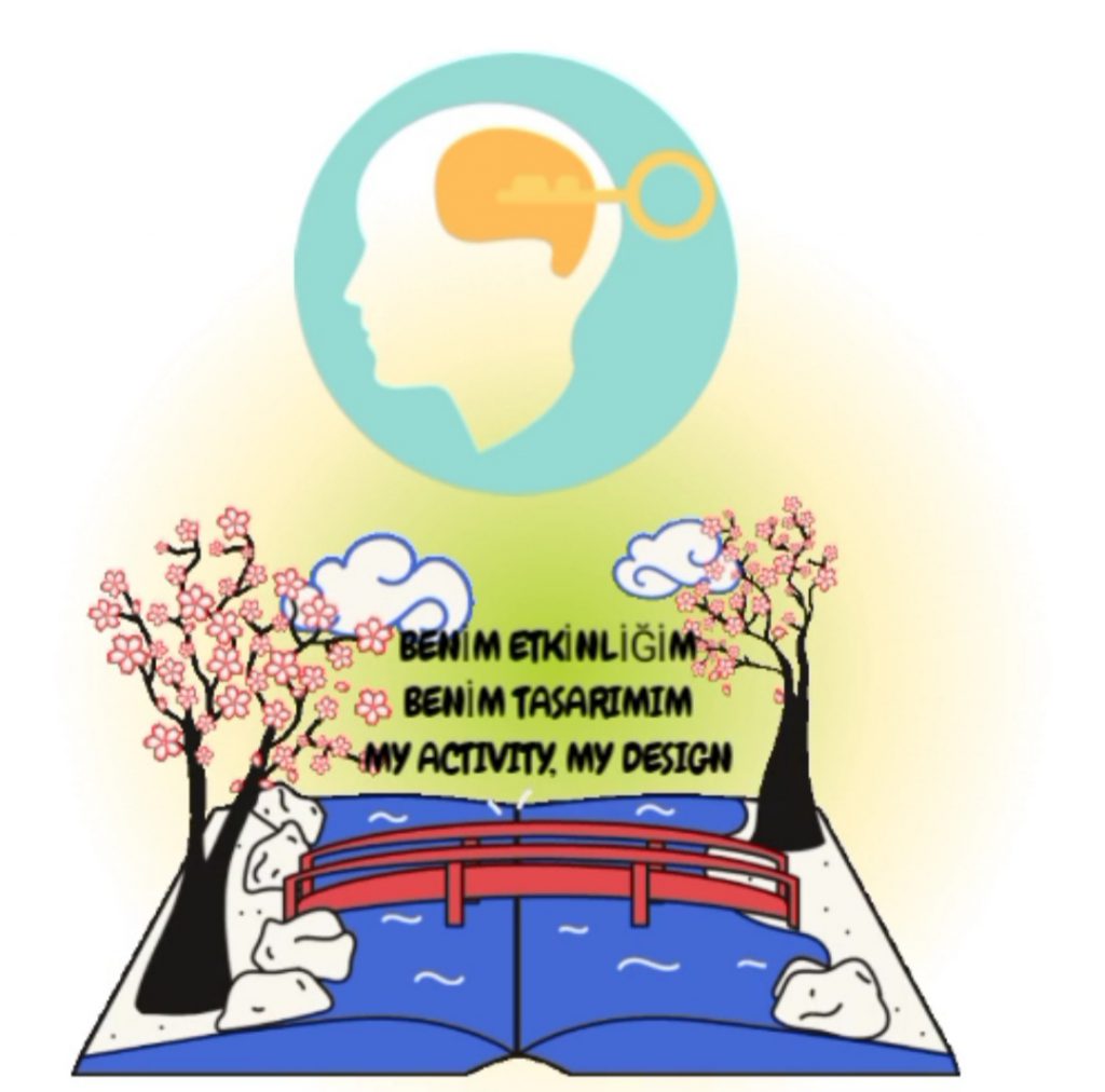 MY ACTİVİTY MY DESİGN CUTE BREAKFAST PLATES by Gül Fatma MENEKŞE - Ourboox.com