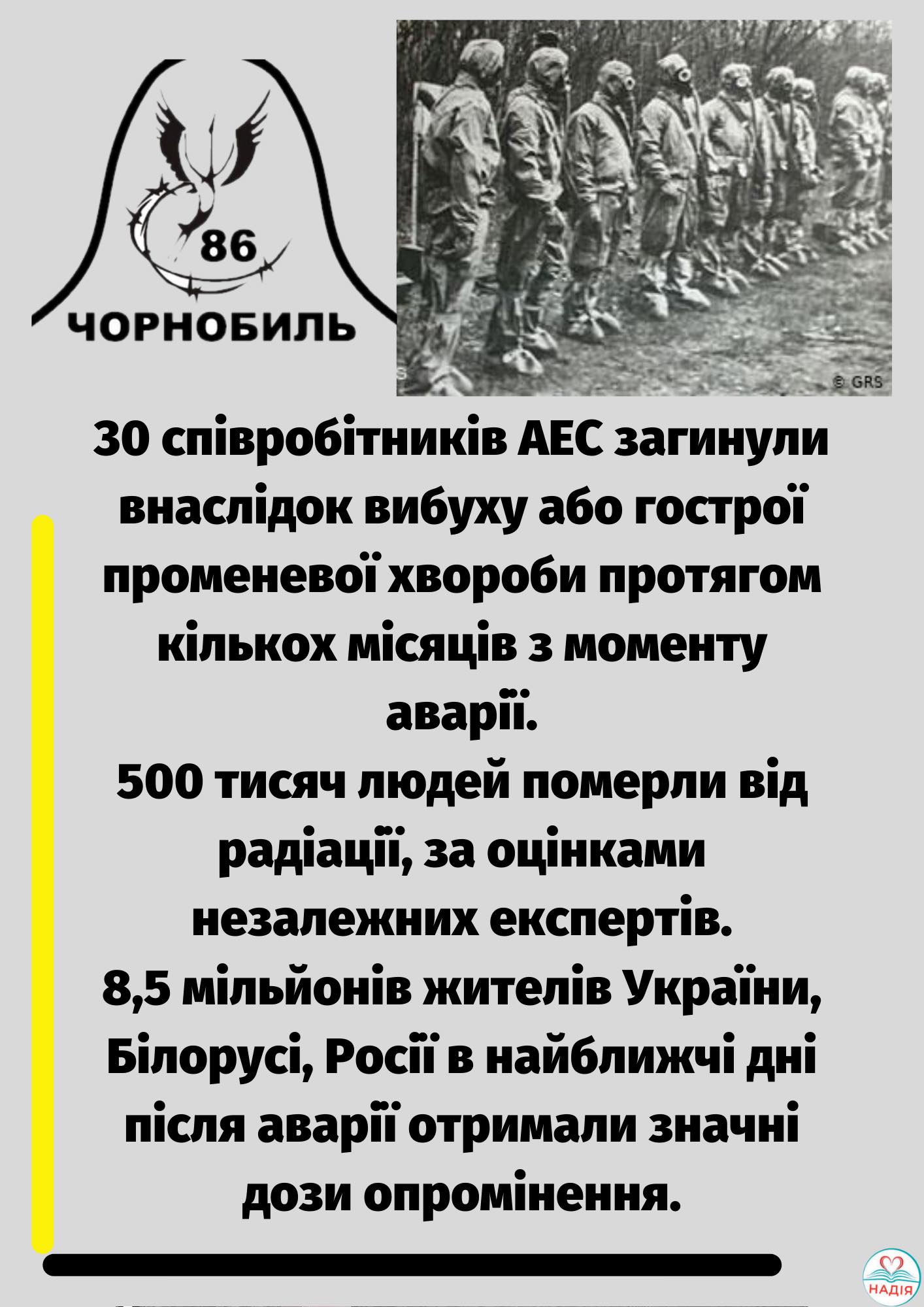 Чорнобиль:біль, тривога, пам’ять by  - Ourboox.com