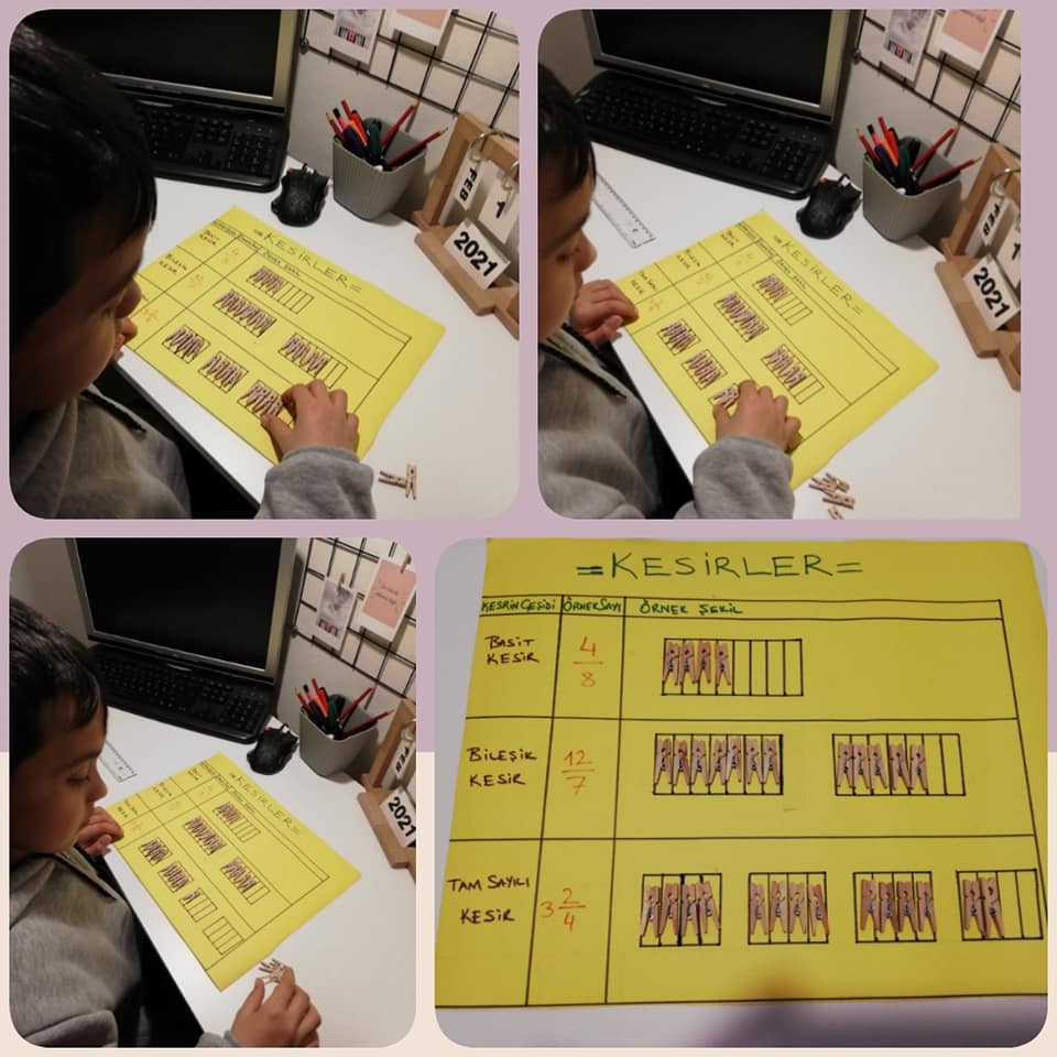 January Studies E Book Fun learning during the pandemic period-Pandemi döneminde eğlenceli öğrenme by Şule - Ourboox.com