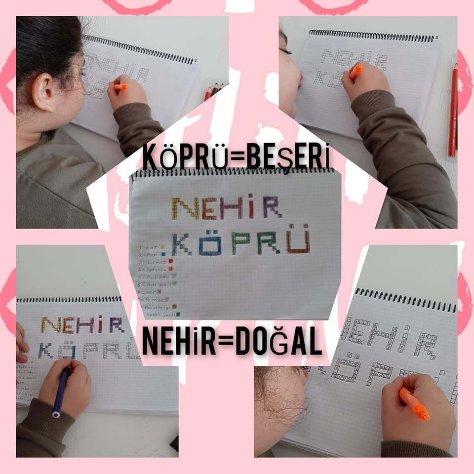 January Studies E Book Fun learning during the pandemic period-Pandemi döneminde eğlenceli öğrenme by Şule - Ourboox.com