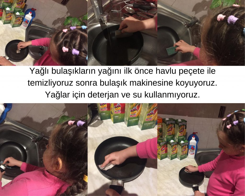 EVDEKİ SU TASARRUFU by omererdesir - Illustrated by Ömer ERDEŞİR - Ourboox.com