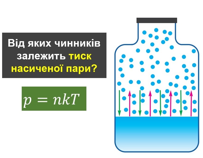 Властивості рідин by Svetlana Bilyk - Ourboox.com