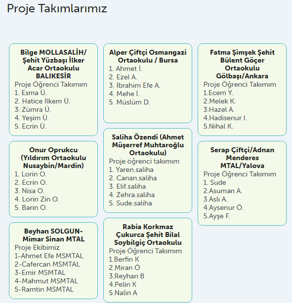 Kurtuluş Savaşı’nda Kahraman Türk Kadınları by ALPER ÇİFTÇİ - Ourboox.com