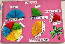 انواع الزوايا by mervat - Ourboox.com