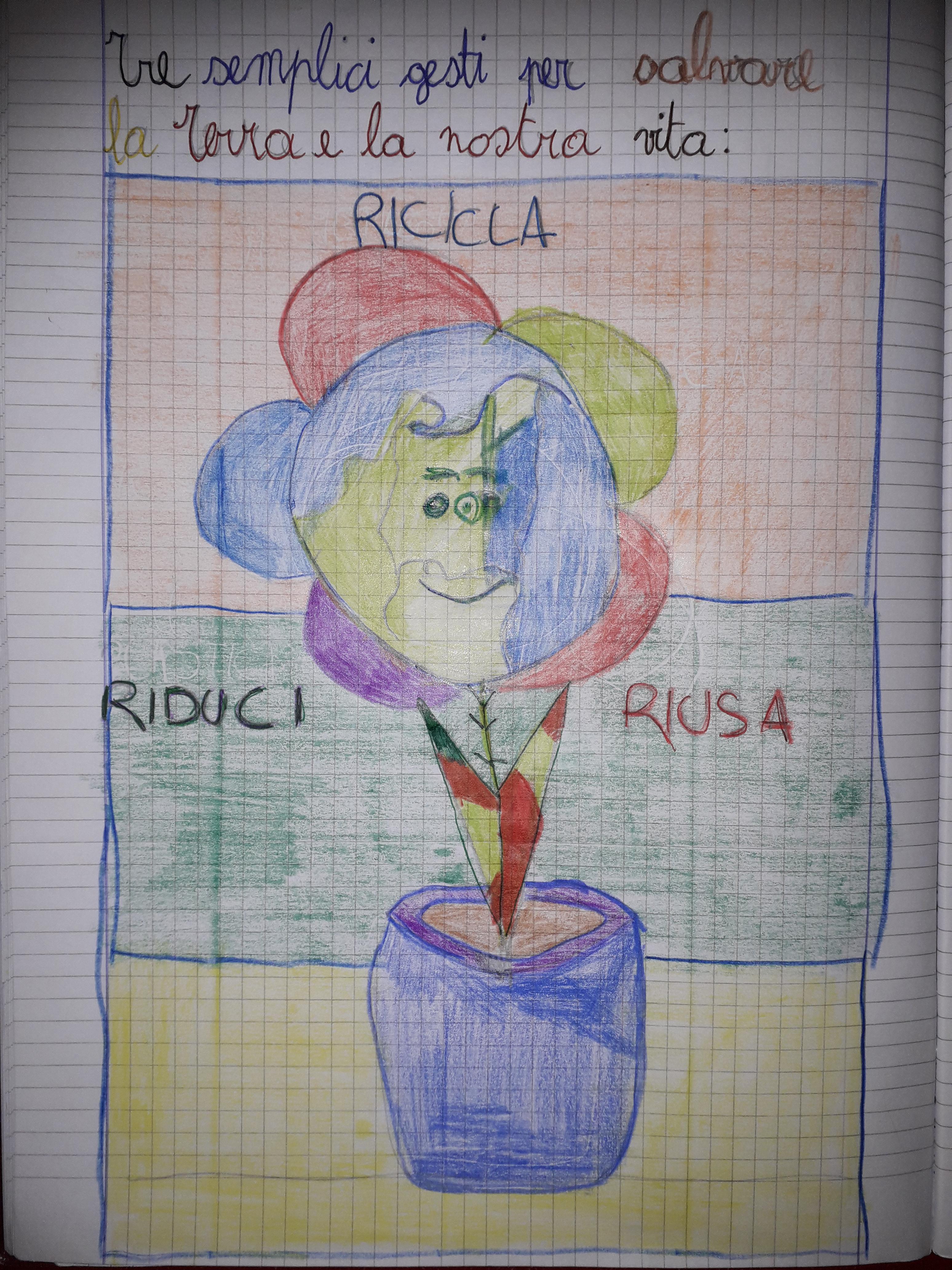 gesti gentili per proteggere il pianeta by Temis Stefania - Illustrated by classi seconde  - Ourboox.com