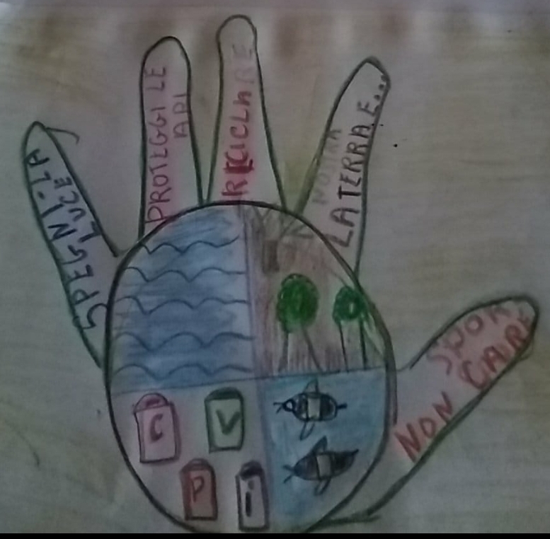 gesti gentili per proteggere il pianeta by Temis Stefania - Illustrated by classi seconde  - Ourboox.com