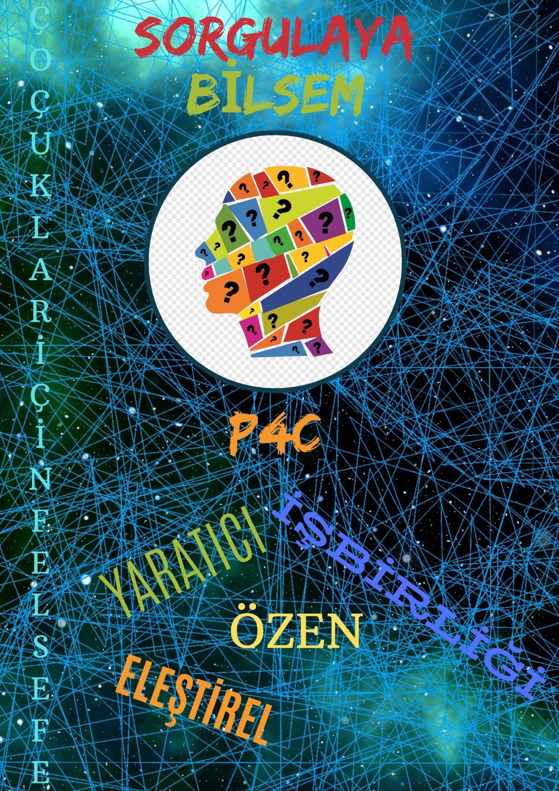 SorgulayaBİLSEM eTwinnig Projesi Öğrenci Afiş Anketi Analiz Raporu by Mehmet UZA - Illustrated by Mehmet UZA - Ourboox.com