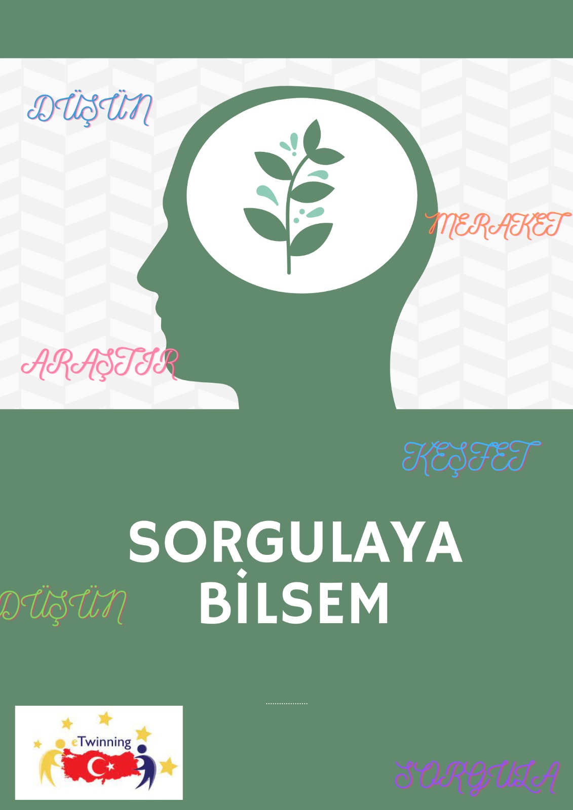 SorgulayaBİLSEM eTwinnig Projesi Öğrenci Afiş Anketi Analiz Raporu by Mehmet UZA - Illustrated by Mehmet UZA - Ourboox.com