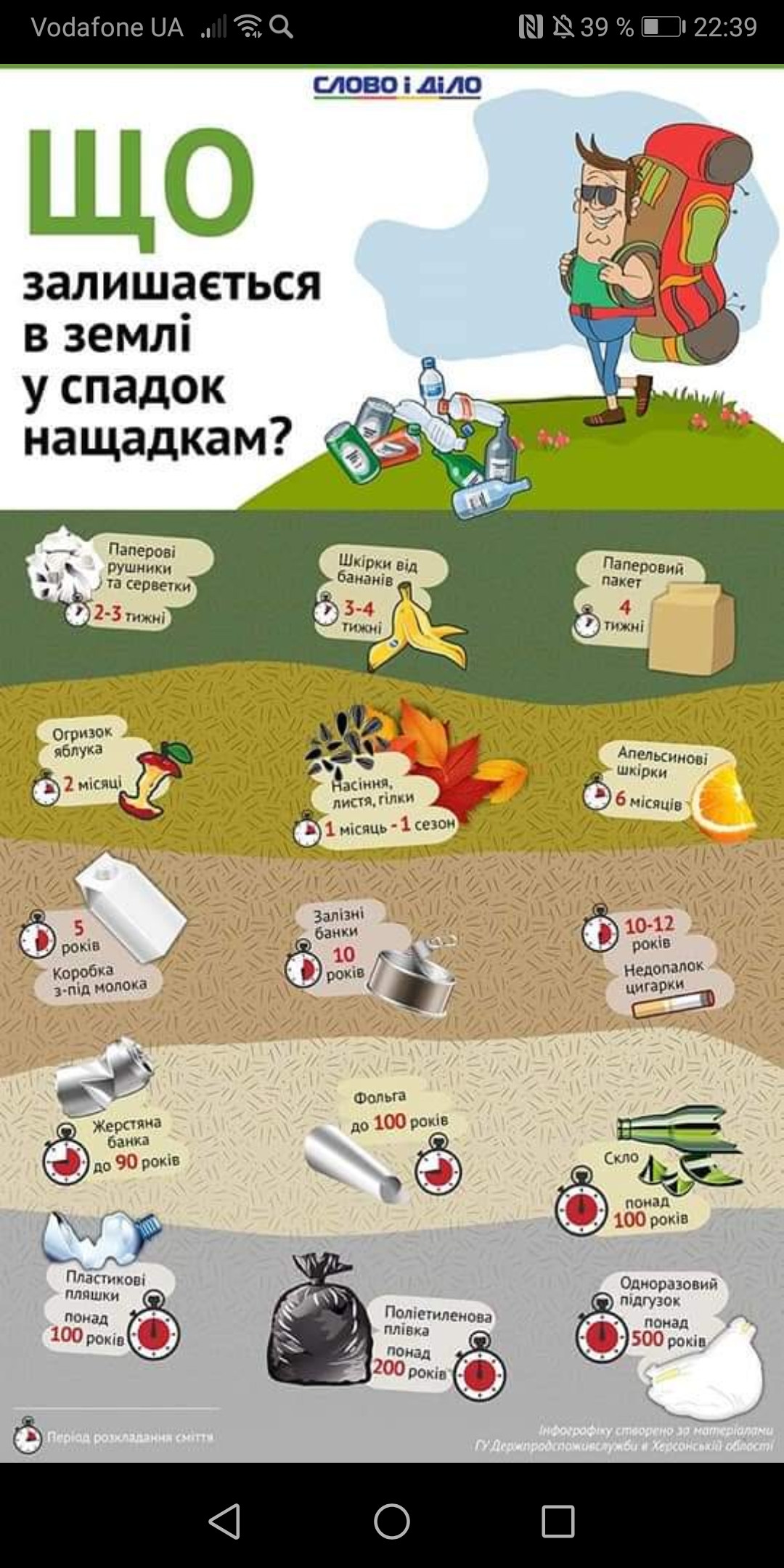 Всесвітній день Землі by Юлия Маслова - Ourboox.com