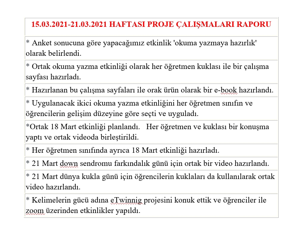 HAFTALIK ÇALIŞMA RAPORLARI by MERVE - Ourboox.com