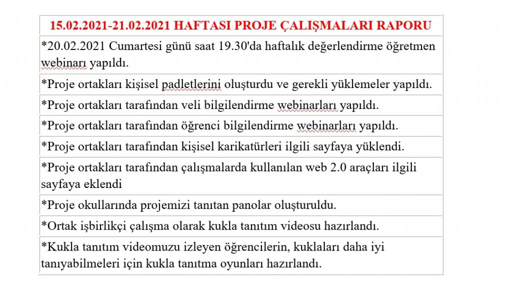 HAFTALIK ÇALIŞMA RAPORLARI by MERVE - Ourboox.com