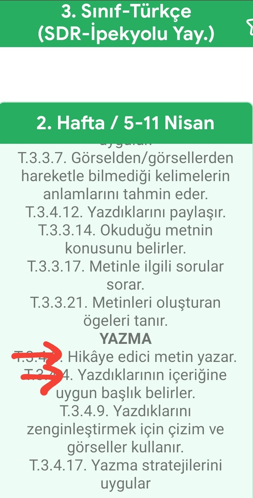 Gelecek Senin Ellerinde Projesi Müfredatla İlişkilendirme by Gelecek Senin Ellerinde - Ourboox.com