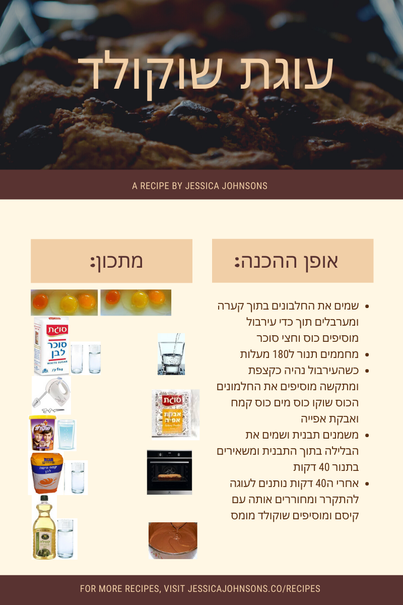 תיק העבודות שלי by shilat - Ourboox.com