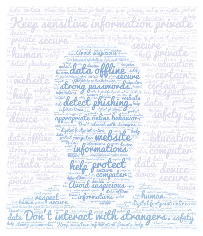 Safer Internet Rules by Yasemin Ertuğral - Illustrated by Yasemin ERTUĞRAL - Ourboox.com