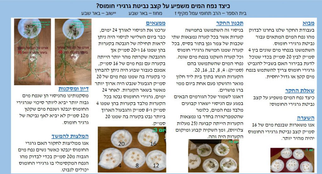 מחקרים נבחרים by dafnahs - Ourboox.com