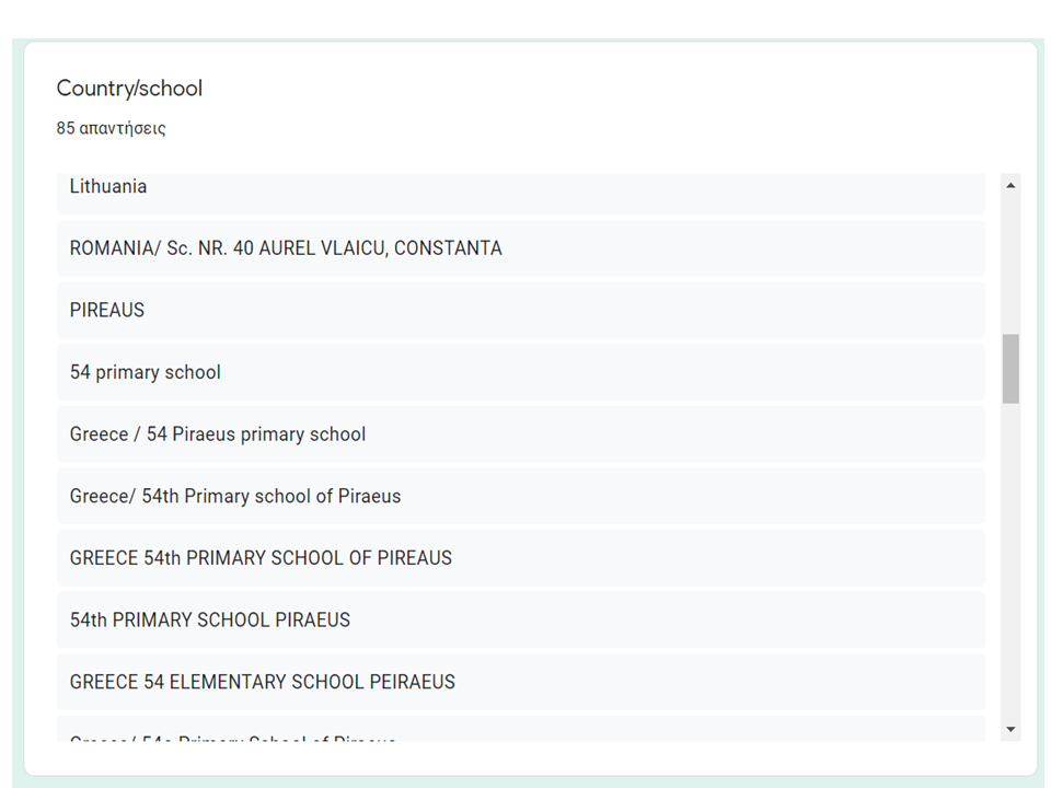 Clever Consumption: The results of the parents’ questionnaire by Georgia Klo - Ourboox.com