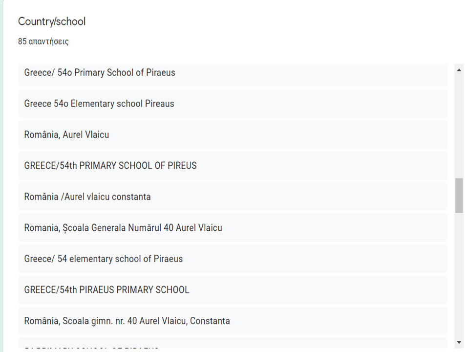 Clever Consumption: The results of the parents’ questionnaire by Georgia Klo - Ourboox.com