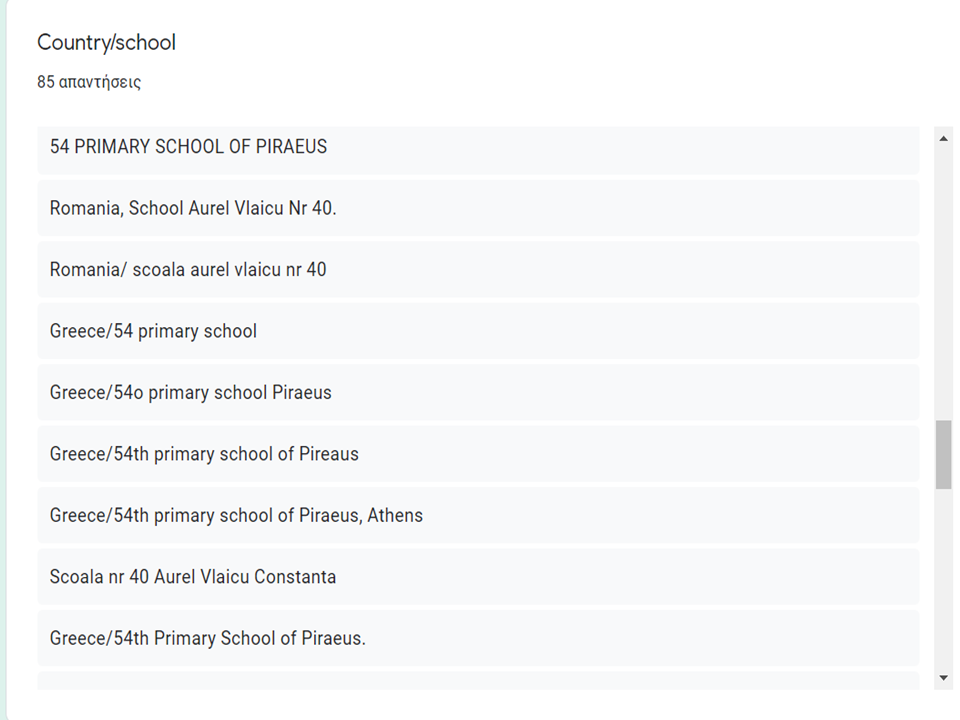 Clever Consumption: The results of the parents’ questionnaire by Georgia Klo - Ourboox.com