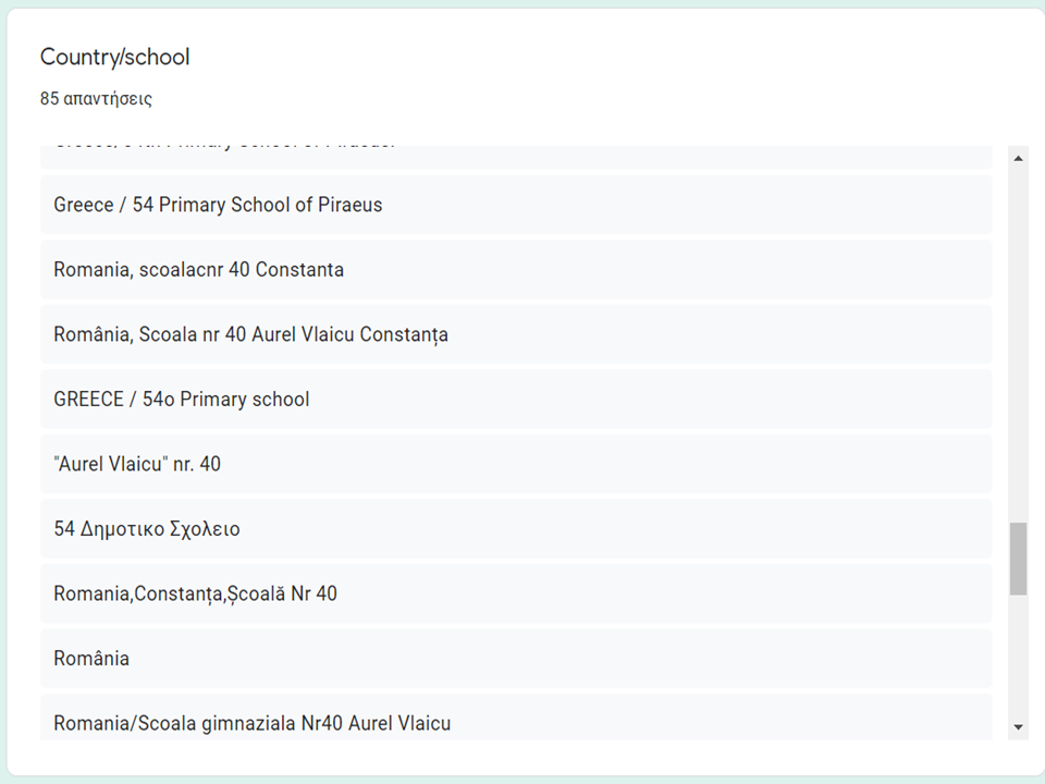 Clever Consumption: The results of the parents’ questionnaire by Georgia Klo - Ourboox.com
