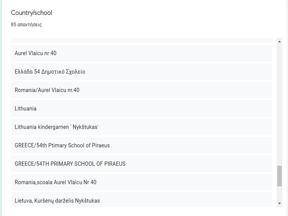 Clever Consumption: The results of the parents’ questionnaire by Georgia Klo - Ourboox.com