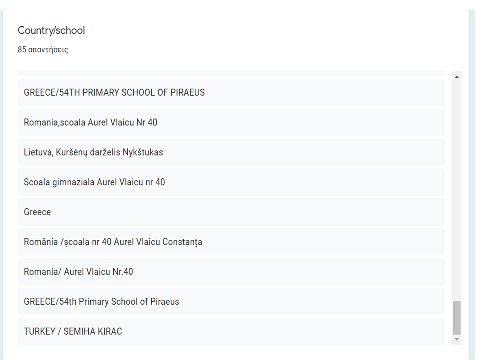Clever Consumption: The results of the parents’ questionnaire by Georgia Klo - Ourboox.com
