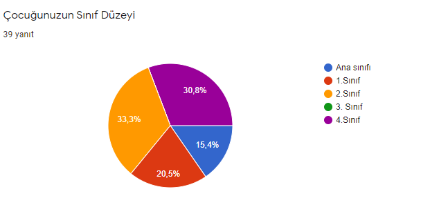DOĞAYI KORU AKIL OYUNUNU TASARLA by Sunay Dursun - Illustrated by Sunay DURSUN - Ourboox.com