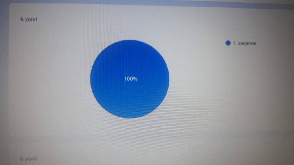 Journey Evoluation for Students by Sibel Kaya - Ourboox.com