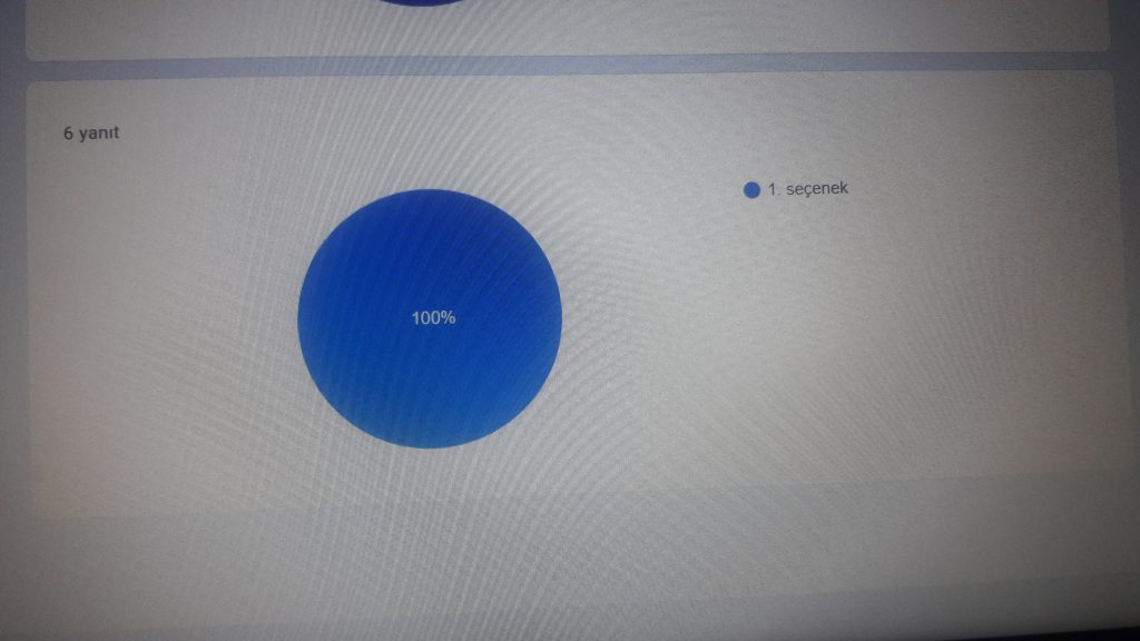 Journey Evoluation for Students by Sibel Kaya - Ourboox.com