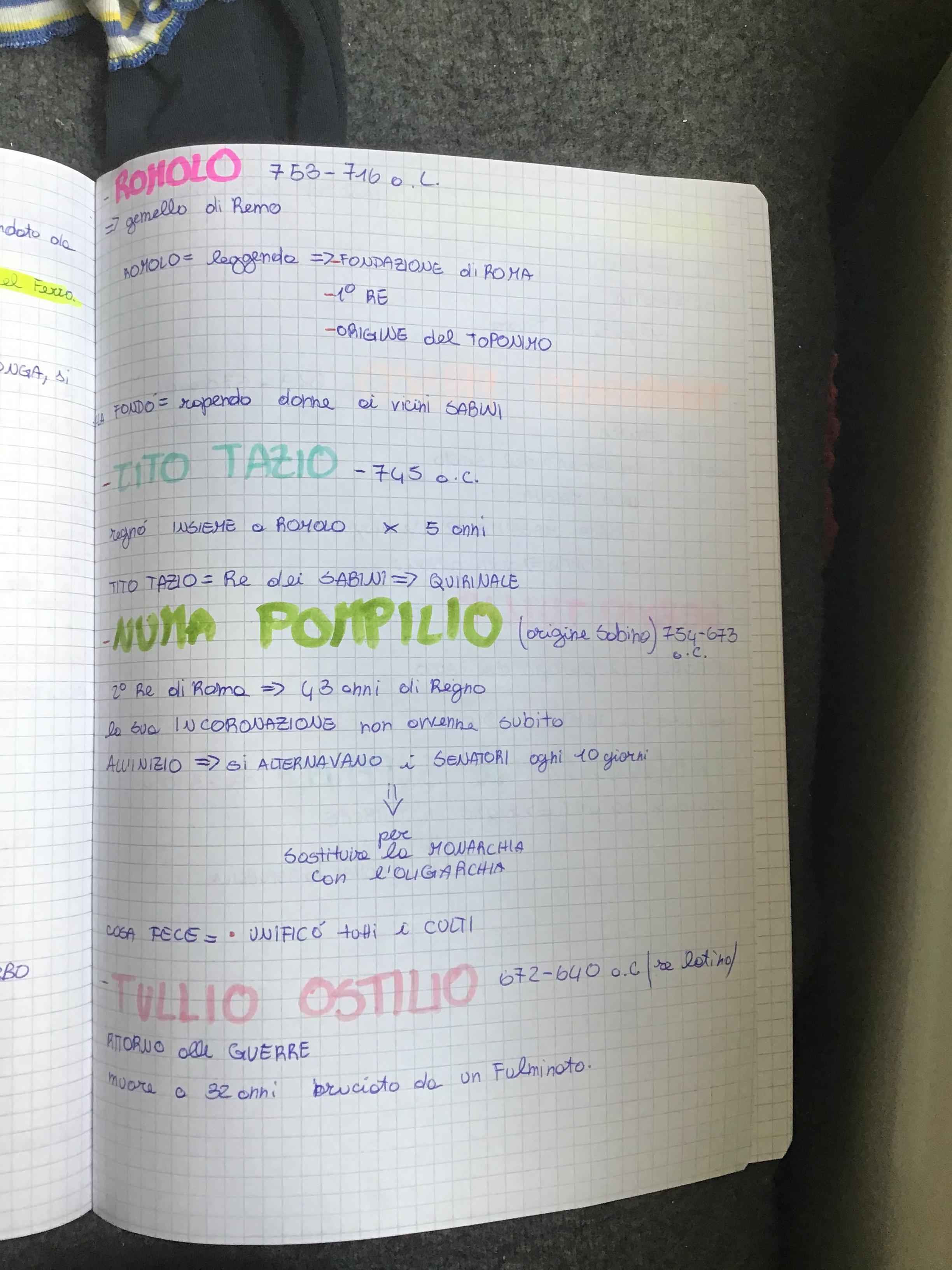 mappe storia dell’Italia by Cristina D’Ercole - Ourboox.com