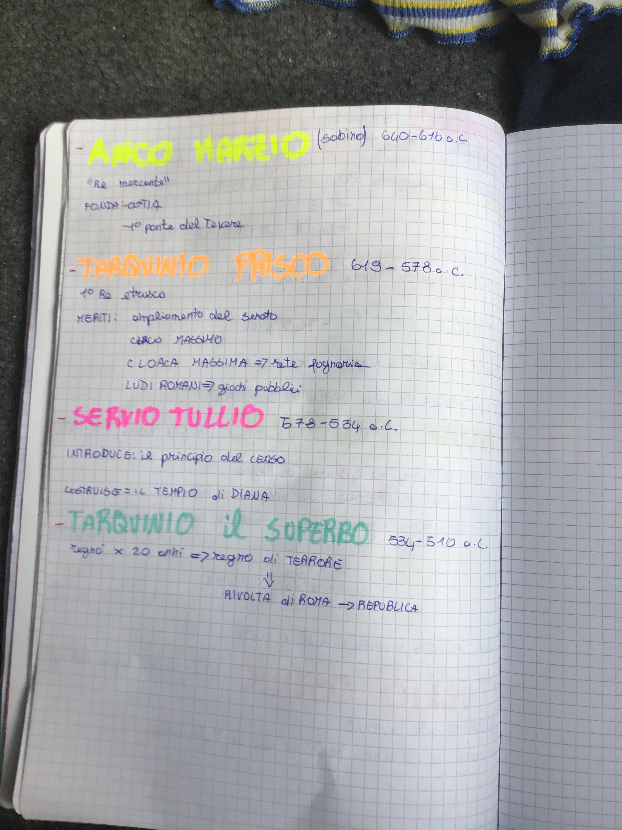 mappe storia dell’Italia by Cristina D’Ercole - Ourboox.com