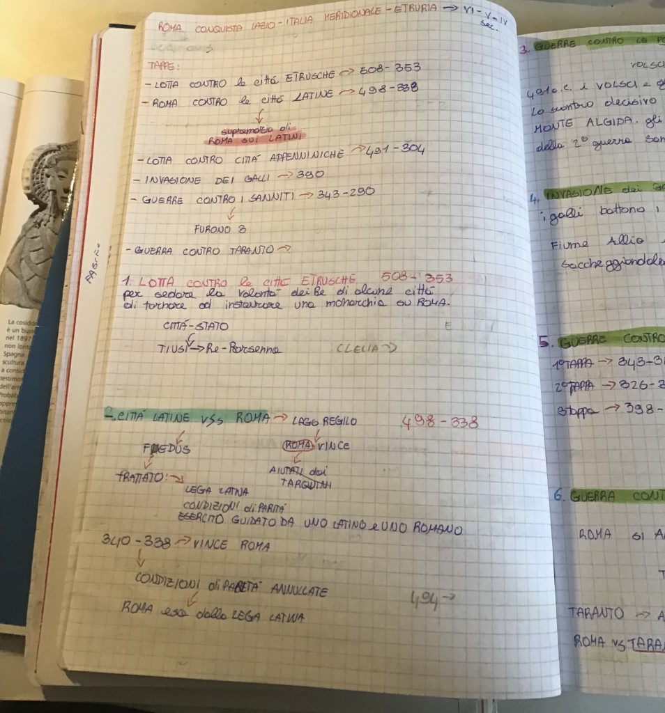 mappe storia dell’Italia by Cristina D’Ercole - Ourboox.com