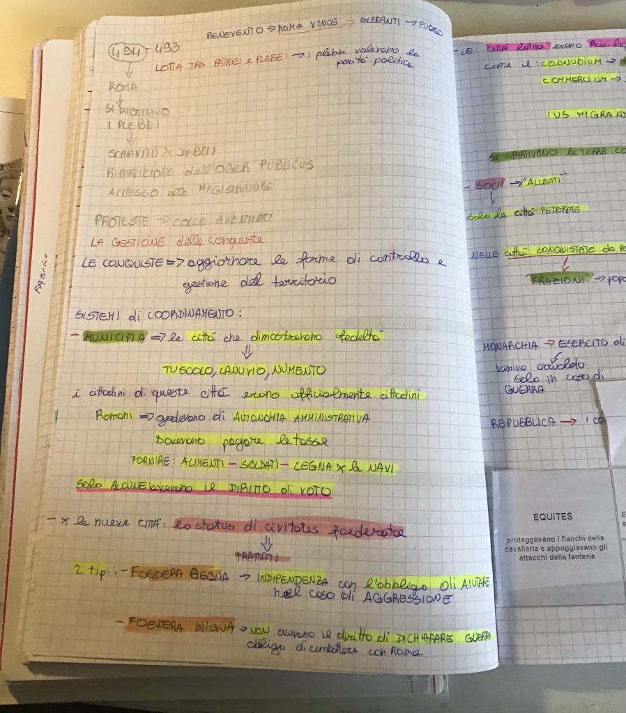 mappe storia dell’Italia by Cristina D’Ercole - Ourboox.com