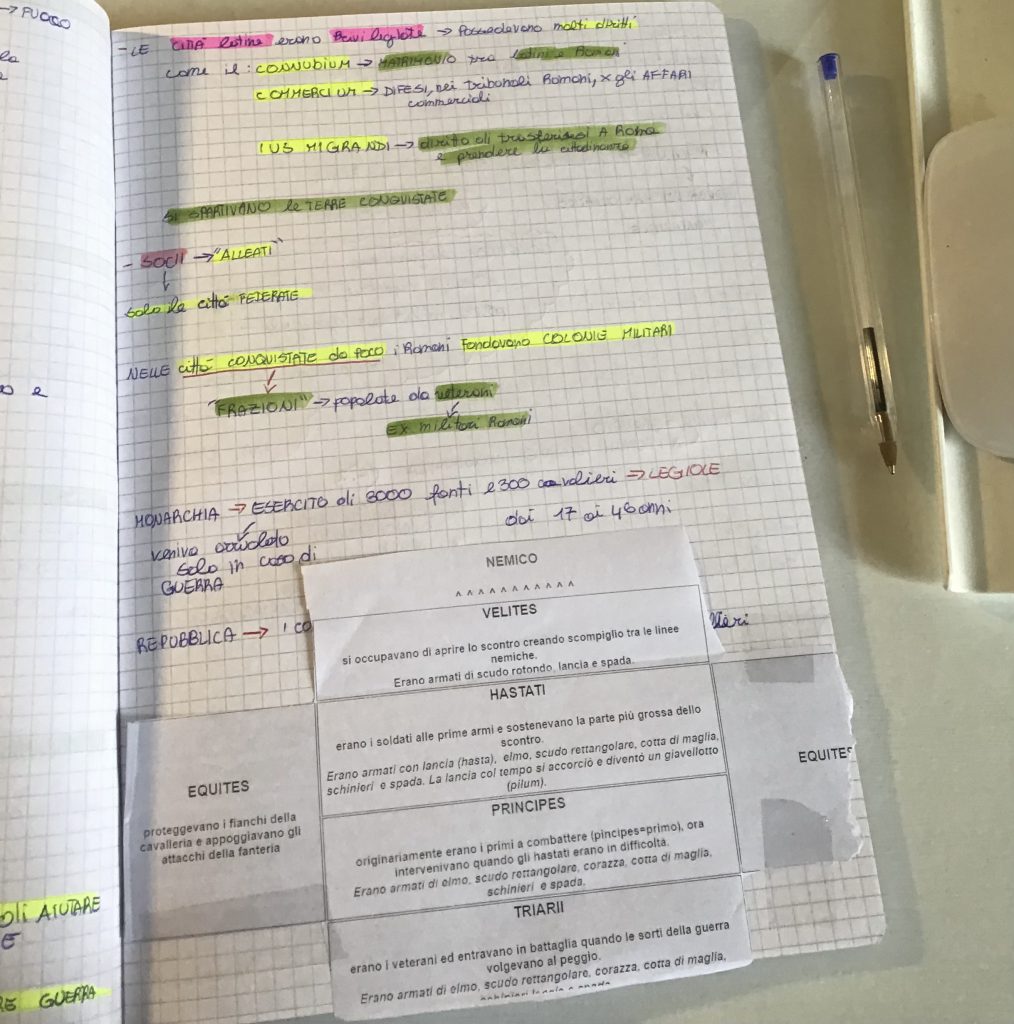 mappe storia dell’Italia by Cristina D’Ercole - Ourboox.com