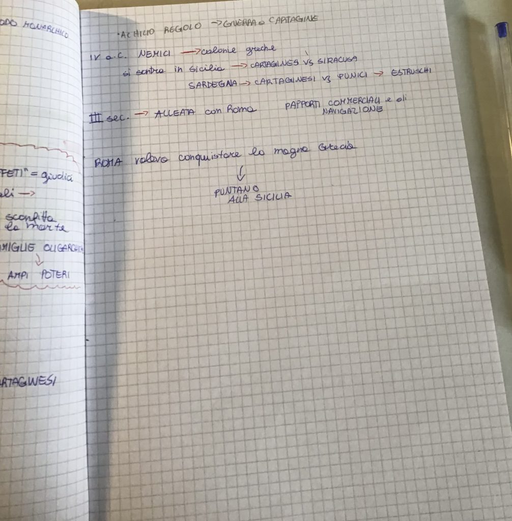 mappe storia dell’Italia by Cristina D’Ercole - Ourboox.com