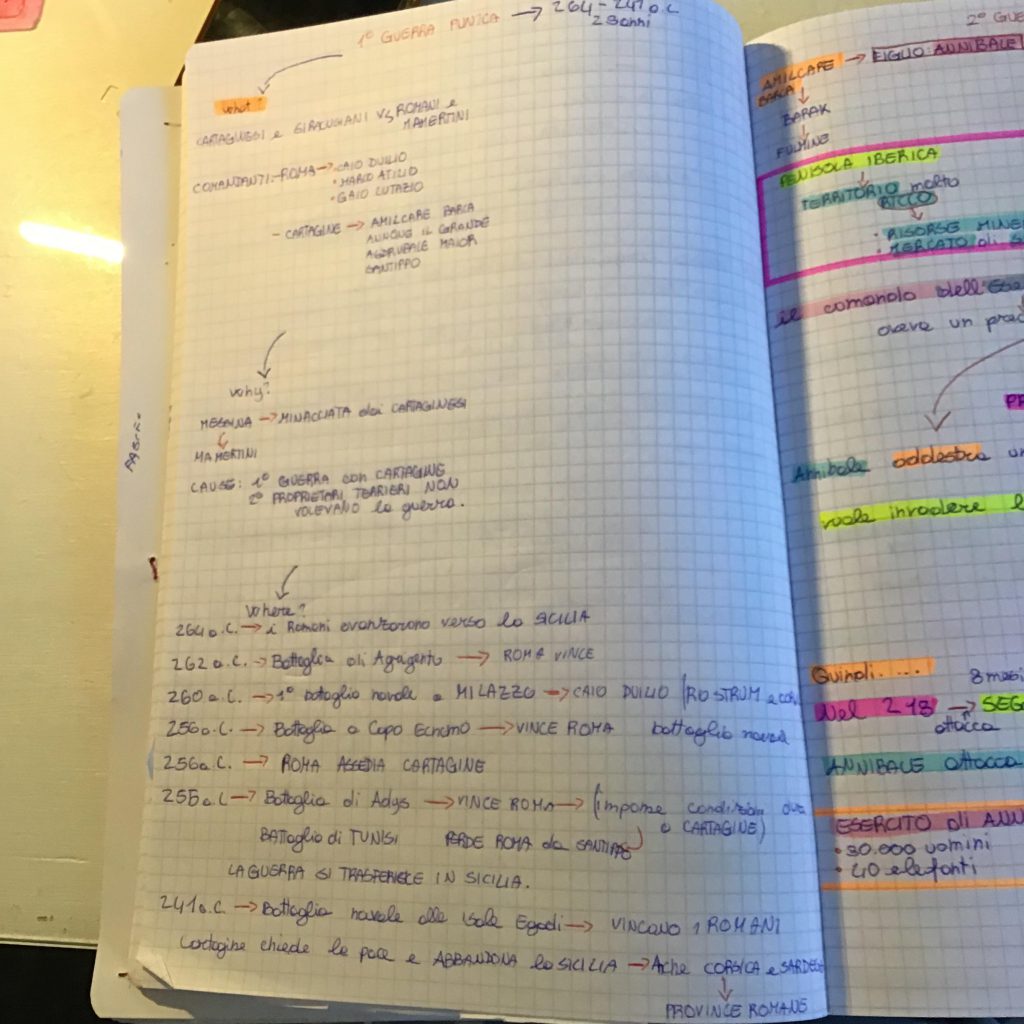 mappe storia dell’Italia by Cristina D’Ercole - Ourboox.com