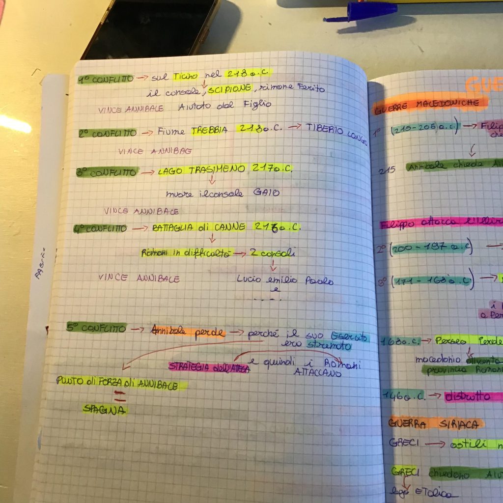 mappe storia dell’Italia by Cristina D’Ercole - Ourboox.com