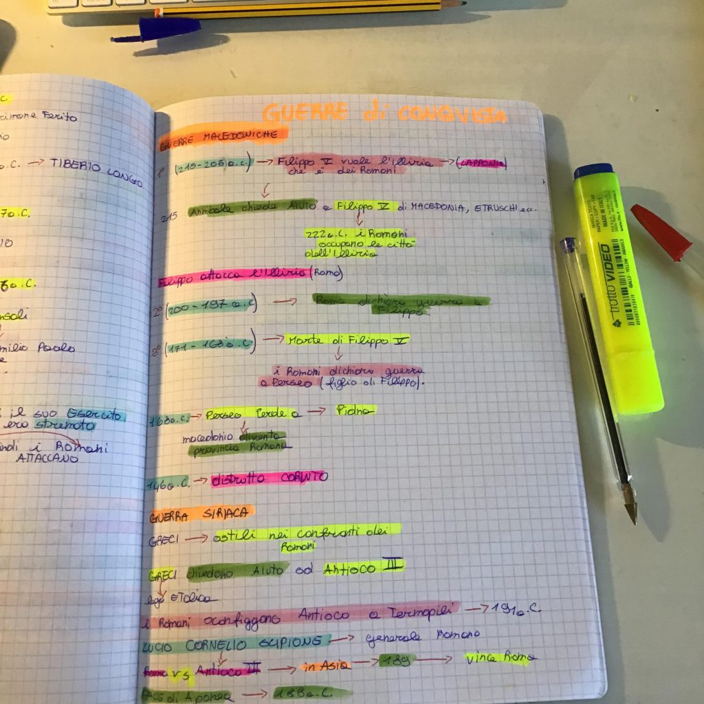 mappe storia dell’Italia by Cristina D’Ercole - Ourboox.com