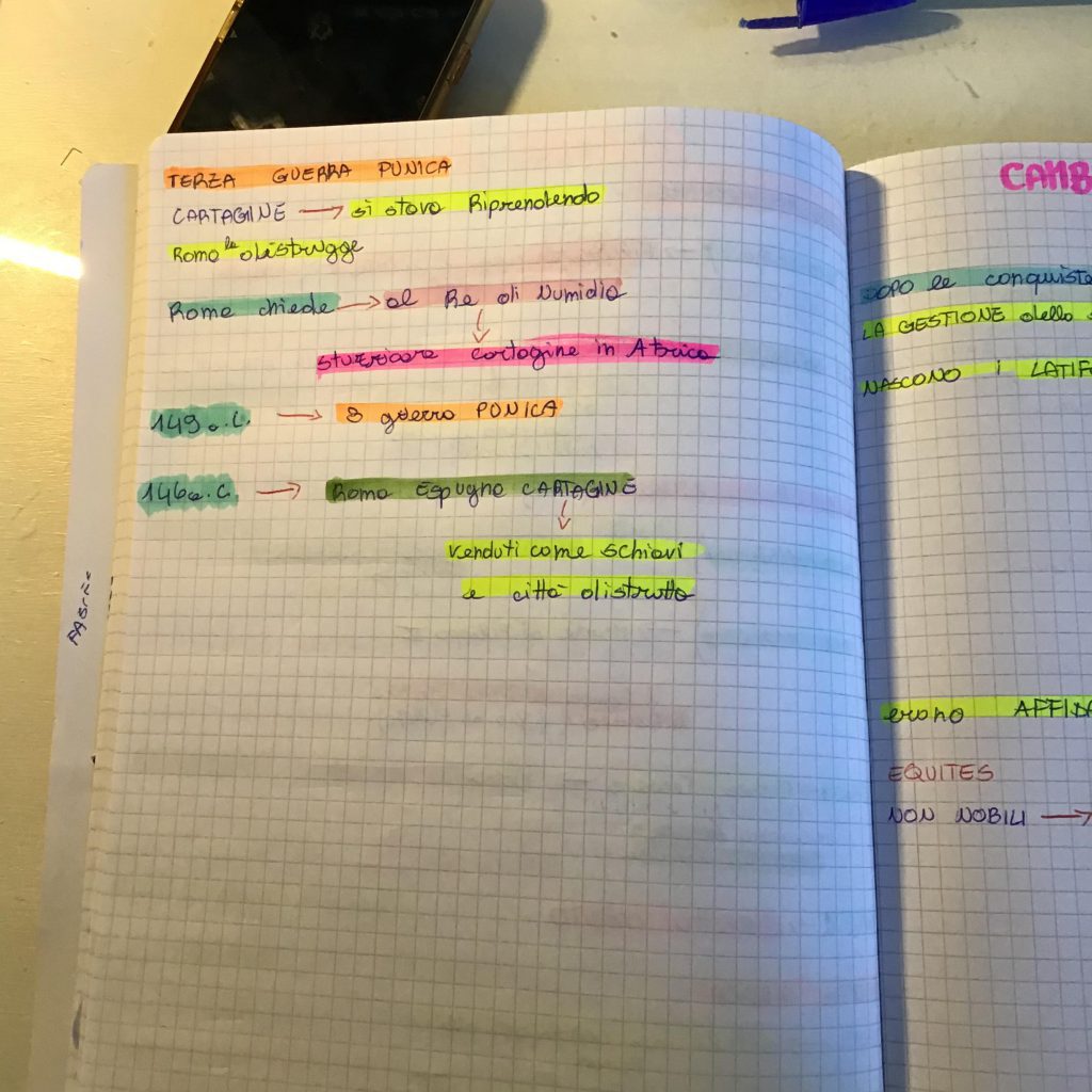 mappe storia dell’Italia by Cristina D’Ercole - Ourboox.com