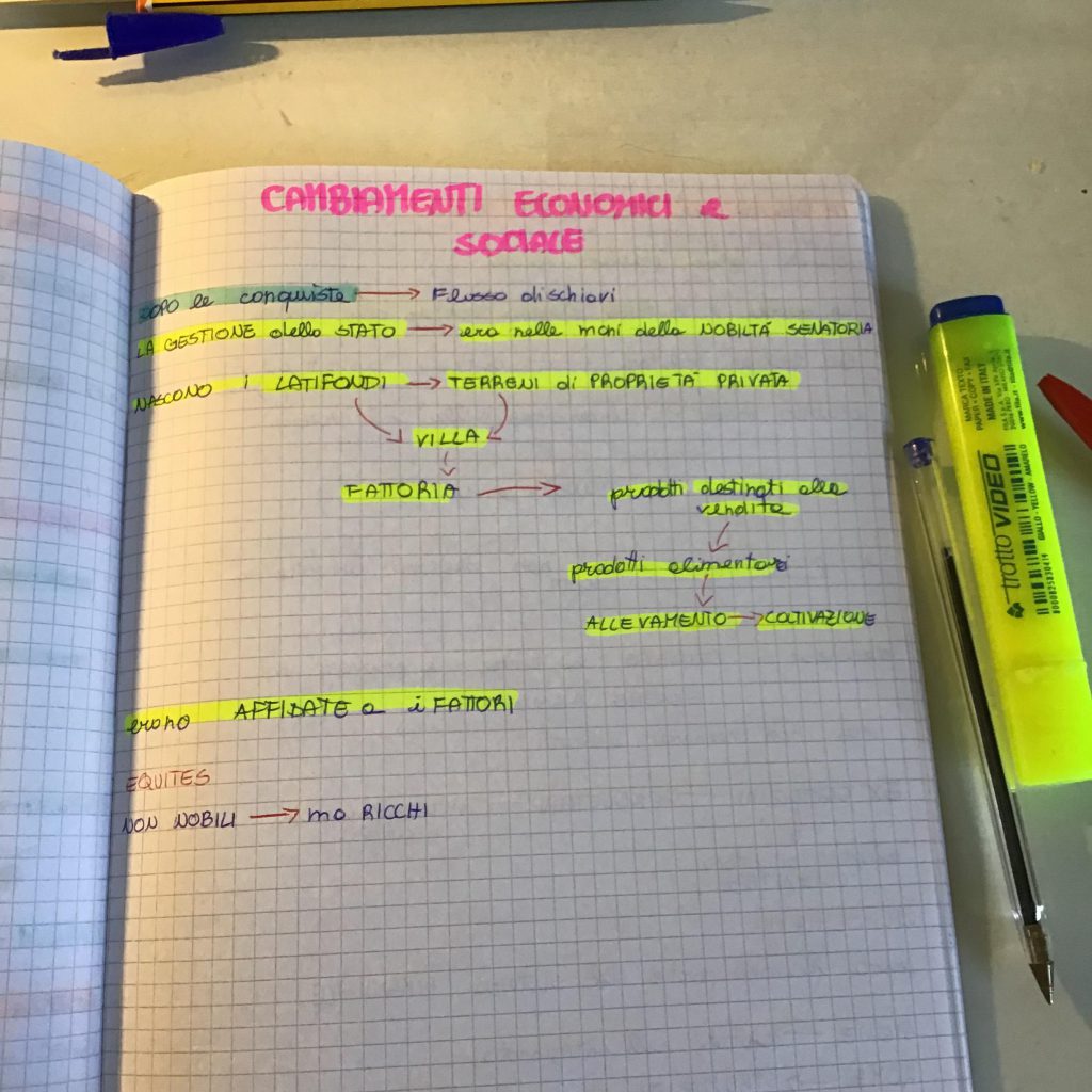 mappe storia dell’Italia by Cristina D’Ercole - Ourboox.com