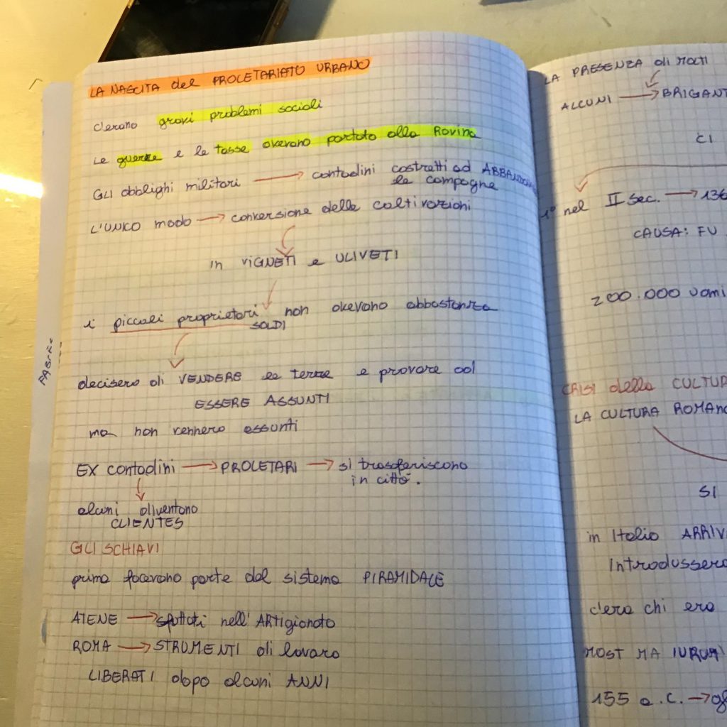 mappe storia dell’Italia by Cristina D’Ercole - Ourboox.com